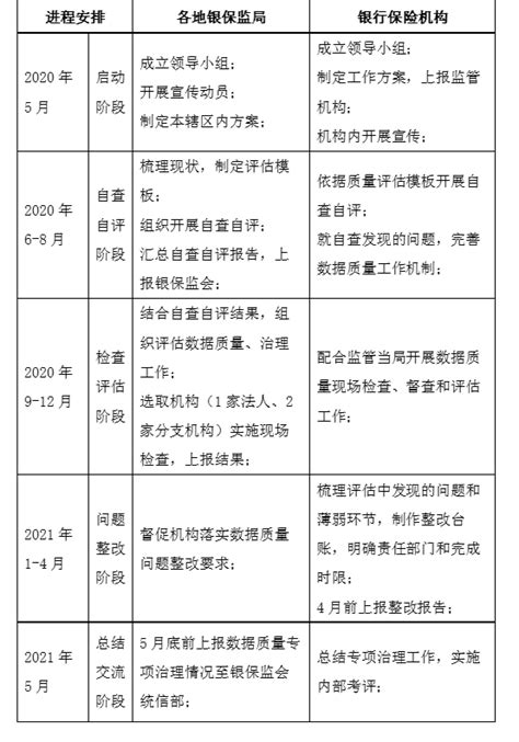 照片存哪里最安全,照片视频存哪里比较安全呢