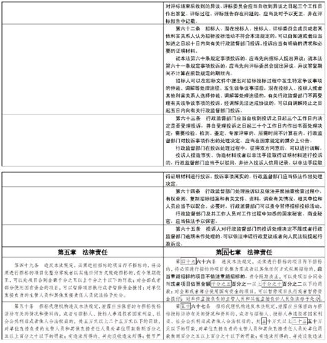 呼市招投标公司怎么收费,呼和浩特可以做竞标文件做投标书怎么收费