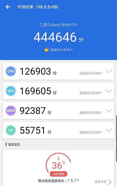 Note21或被砍掉,三星note21已无悬念