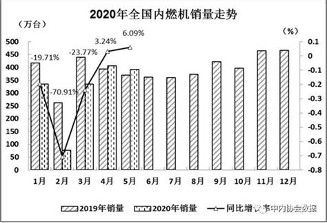 姚记科技什么时候改名的,燃控科技什么时候改名