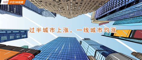 淄博4月份房价,淄博的房价能跌到4到5千吗