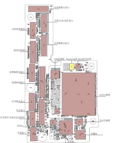 6s换电池教程 魅族s6换电池