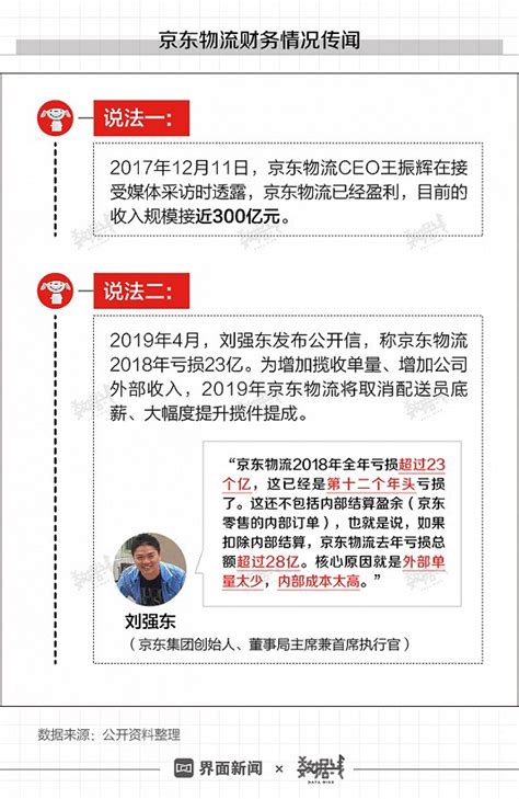 为什么京东物流不更新,在京东买的东西好多天没到