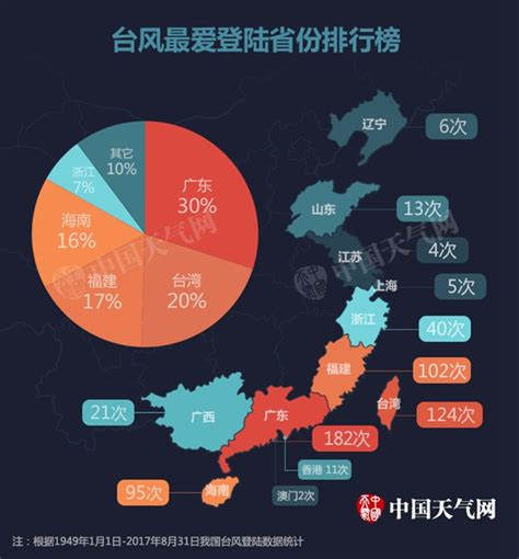 广西省政府在哪里,1930年代的广西省会南宁影像