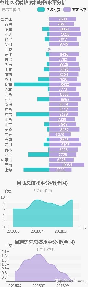 备置工程是什么时候,合诚工程咨询集团股份有限公司