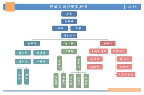 企业管理软件哪个好用 公司管理软件用什么好