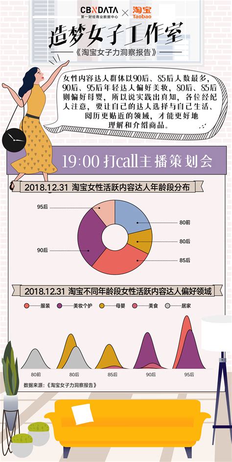 挣多少才能养家,工资多少才能养家