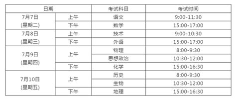 高职报考的平行志愿什么意思,所谓平行志愿