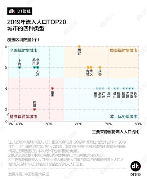 合肥房价明年如何,2020合肥房价趋势怎样