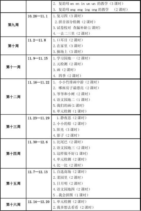 小学教学计划汇总8篇,小学教学计划怎么写