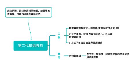 为什么厦门大学放假最晚,厦门大学为什么放假少