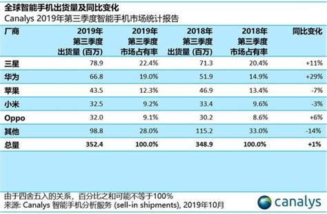 小米手机哪里抢好点,怎么才能抢到手机