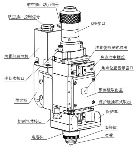 国产光纤熔接机,移动光纤