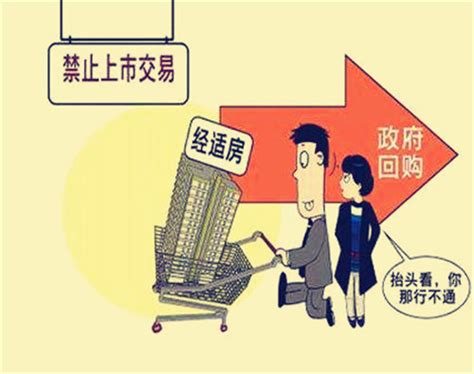 房价包含的经济学原理,为什么房价易涨不易跌