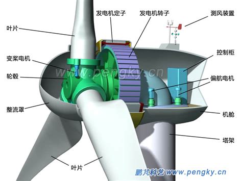 大唐发电在哪里2017,东营市首台百万千瓦级电厂