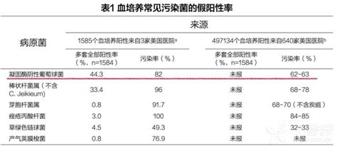 地球被污染了会怎么样,地球会不会恢复如初