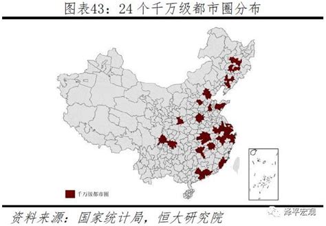 山东房价排名2017年3,山东省各市房价如何