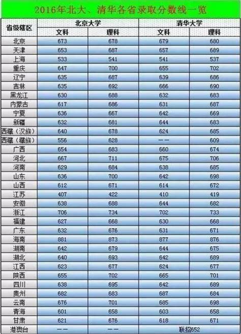 2019年湖南艺考音教联考是什么时候,艺考一般都什么时候考