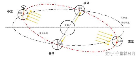 天文台待遇为什么低,保安最辛苦为什么工资这么低