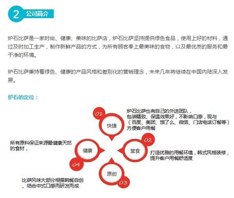 橱柜店一年利润多少,上半年实现利润倍增