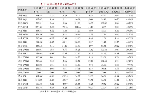 小米10到底要不要尝鲜MIUI13 2020年底买小米10