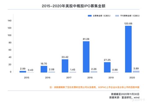 阿里巴巴为什么是外资企业,阿里巴巴是日本企业吗