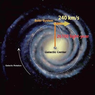 太阳是恒星为什么那么大,为什么说太阳是第二代恒星