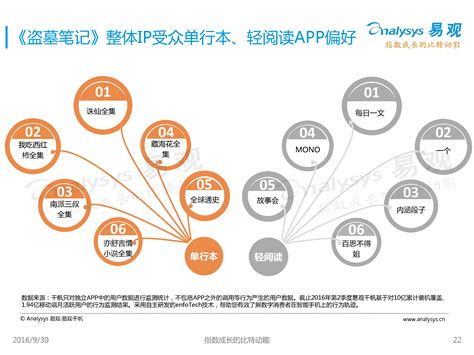 盗墓笔记系统送的法宝怎么获得,《盗墓笔记》讲全新故事