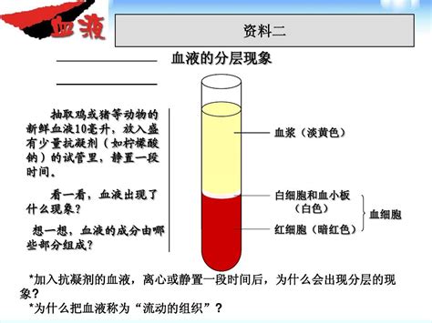 血流变采多少,静脉采血新标准