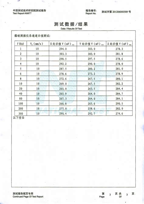 航空维修安全管理,中国航空为什么安全管理