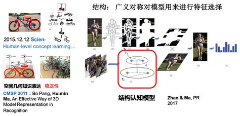 观数科技 怎么样,青岛科技大学怎么样