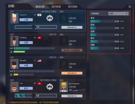 2021轮胎行业10大领军人物评选,竞驰培训怎么样