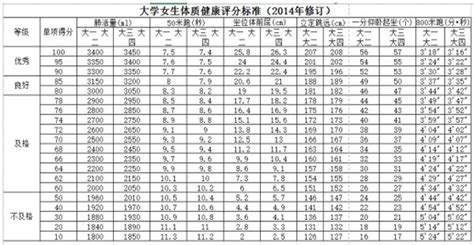 高考472分能上什么大学,高考四百多分刚上本科线