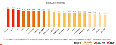 为什么双11不发货,一周后才发货