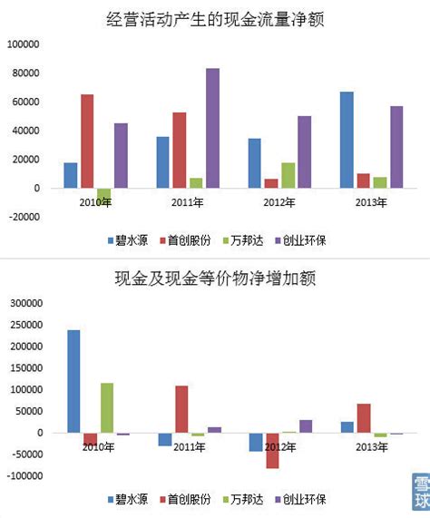 华为 oppo拍照怎么样,Pro用来拍照怎么样