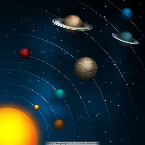 太阳系九大行星哪个最大,太阳系九大行星哪个看着最美