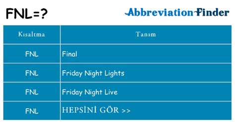 GFS和Fnl文件的区别,fnl