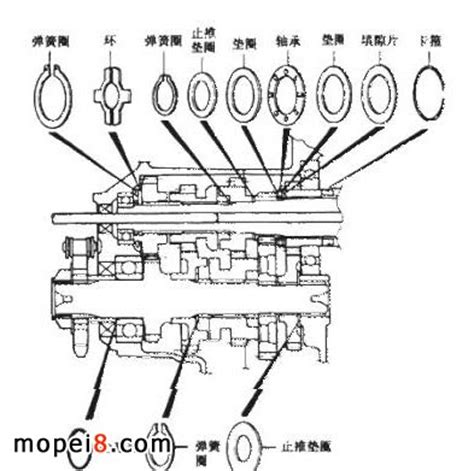 总销量162万台,gmd免root变速器