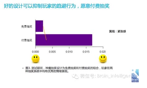 4级荣誉宝箱能开什么用,最稀有的两个宝箱