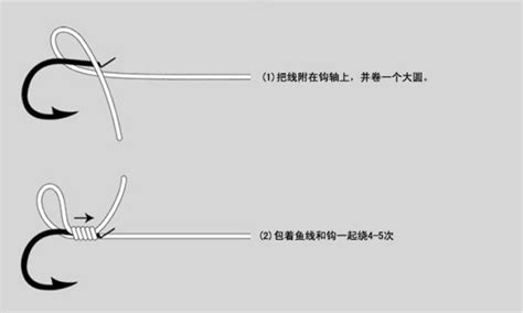 锚钩怎么绑方法图解,串钩怎么绑方法图解