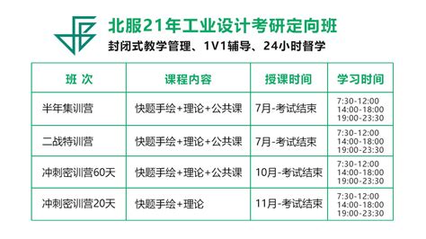 2020北京服装学院艺考查分时间,北服什么时候查分