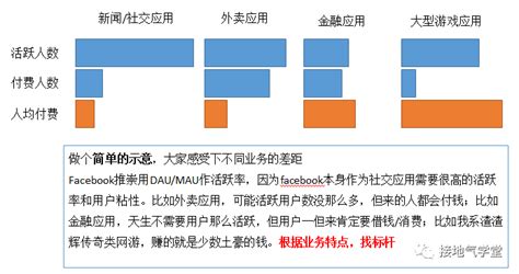 人人都是产品经理 怎么样,互联网产品经理的前景好吗