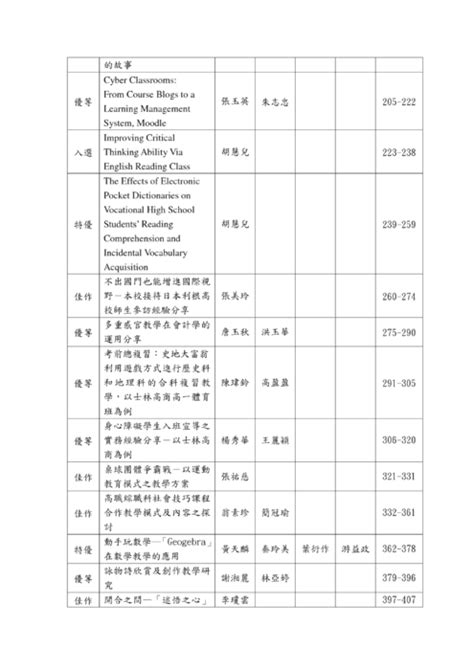 养狼青犬的5大坏处,狼青能生多少只狗