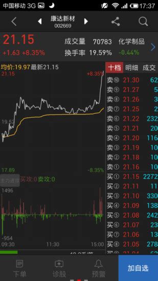 2021炒股软件排行 手机版炒股软件排名