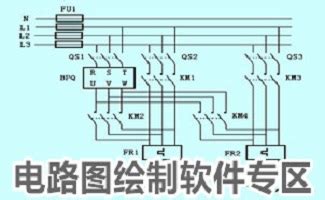 美食应用哪个好,快影好还是剪映好