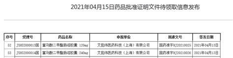 外观专利怎么申请,专利连续申请