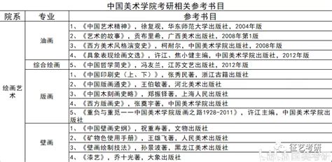 燕山大学什么专业最好,燕山大学优势专业是什么