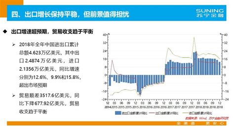 2018年房价见顶,兰州主城四区的房价见顶了吗