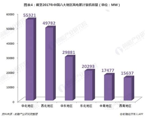 5g是什么意思,5G到底是什么