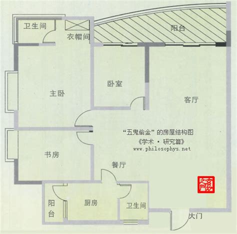 清华大学电子工程系,深鉴科技